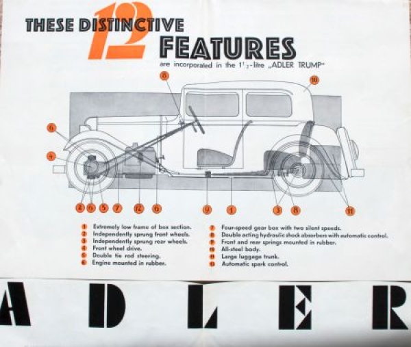 Adler Trump 1,5 Litre Modelprogram 1933 Reuters Motiv Carbrochure (7678)